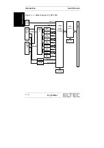 Предварительный просмотр 8 страницы ELTEC PC_Eye 2+ Hardware Manual