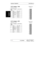 Предварительный просмотр 30 страницы ELTEC PC_Eye 2+ Hardware Manual