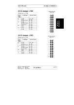 Предварительный просмотр 31 страницы ELTEC PC_Eye 2+ Hardware Manual