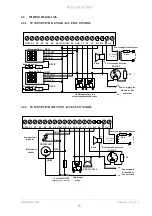 Предварительный просмотр 13 страницы eltech GsmAlarm-500 Manual