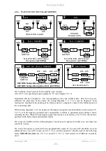 Предварительный просмотр 15 страницы eltech GsmAlarm-500 Manual