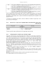 Предварительный просмотр 27 страницы eltech GsmAlarm-500 Manual