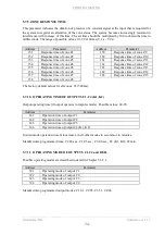 Предварительный просмотр 38 страницы eltech GsmAlarm-500 Manual