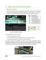 Preview for 22 page of Eltek Valere Flatpack2 Installation Manual