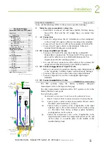 Предварительный просмотр 5 страницы Eltek Valere Flatpack2 Quick Start Manual