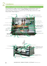 Предварительный просмотр 6 страницы Eltek Valere Flatpack2 Quick Start Manual