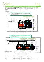 Предварительный просмотр 16 страницы Eltek Valere Flatpack2 Quick Start Manual