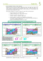 Предварительный просмотр 19 страницы Eltek Valere Flatpack2 Quick Start Manual