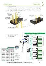 Предварительный просмотр 25 страницы Eltek Valere Flatpack2 Quick Start Manual