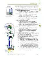 Preview for 7 page of Eltek Valere Minipack Quick Start Manual And Manual