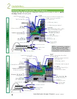 Preview for 8 page of Eltek Valere Minipack Quick Start Manual And Manual