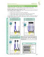 Preview for 25 page of Eltek Valere Minipack Quick Start Manual And Manual