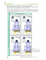 Preview for 26 page of Eltek Valere Minipack Quick Start Manual And Manual