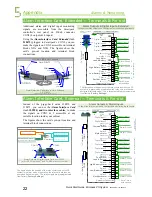 Preview for 30 page of Eltek Valere Minipack Quick Start Manual And Manual