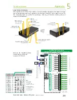 Preview for 33 page of Eltek Valere Minipack Quick Start Manual And Manual