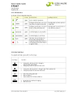 Preview for 16 page of Eltek Valere STS207 User Manual