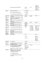 Предварительный просмотр 40 страницы Eltek GenII RC250 Working Instructions