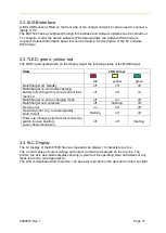 Предварительный просмотр 17 страницы Eltek MultiCharger 1500 Description And Operating Instructions