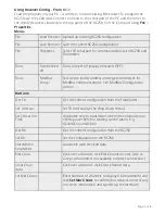 Preview for 3 page of Eltek TU 1004 User Instructions