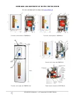 Preview for 2 page of Elterm goldline asbii Operating And Assembly Manual