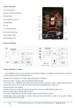 Preview for 4 page of Elterm Grzejemy jak Kawaleria Admiral Series Operating And Assembly Manual