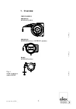 Preview for 5 page of ELTEX 601KR Series Operating Instructions Manual