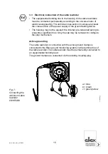 Preview for 15 page of ELTEX 601KR Series Operating Instructions Manual