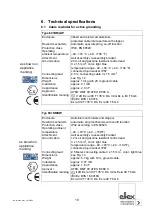 Preview for 19 page of ELTEX 601KR Series Operating Instructions Manual