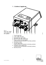 Предварительный просмотр 7 страницы ELTEX ES51 Series Operating Instructions Manual