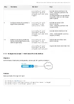 Предварительный просмотр 13 страницы ELTEX ESR-10 User Manual