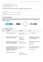 Предварительный просмотр 32 страницы ELTEX ESR-10 User Manual