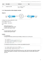 Предварительный просмотр 89 страницы ELTEX ESR-10 User Manual