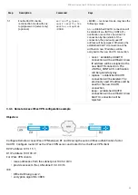 Предварительный просмотр 99 страницы ELTEX ESR-10 User Manual