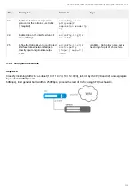 Предварительный просмотр 115 страницы ELTEX ESR-10 User Manual