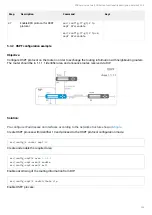 Предварительный просмотр 136 страницы ELTEX ESR-10 User Manual