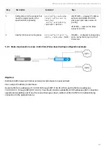 Предварительный просмотр 163 страницы ELTEX ESR-10 User Manual