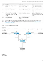 Предварительный просмотр 205 страницы ELTEX ESR-10 User Manual