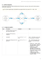 Предварительный просмотр 227 страницы ELTEX ESR-10 User Manual