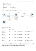 Предварительный просмотр 250 страницы ELTEX ESR-10 User Manual