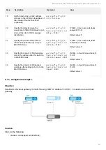 Предварительный просмотр 317 страницы ELTEX ESR-10 User Manual