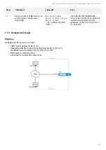 Предварительный просмотр 328 страницы ELTEX ESR-10 User Manual