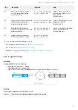 Предварительный просмотр 343 страницы ELTEX ESR-10 User Manual