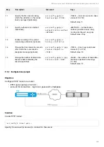 Предварительный просмотр 346 страницы ELTEX ESR-10 User Manual