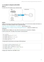 Предварительный просмотр 406 страницы ELTEX ESR-10 User Manual