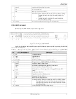 Preview for 5 page of ELTEX ESR-100 Quick Start And Installation Manual