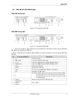 Preview for 7 page of ELTEX ESR-100 Quick Start And Installation Manual