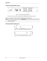 Preview for 8 page of ELTEX ESR-100 Quick Start And Installation Manual