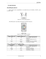 Preview for 9 page of ELTEX ESR-100 Quick Start And Installation Manual