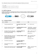 Предварительный просмотр 121 страницы ELTEX ESR Series User Manual