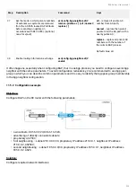 Предварительный просмотр 259 страницы ELTEX ESR Series User Manual